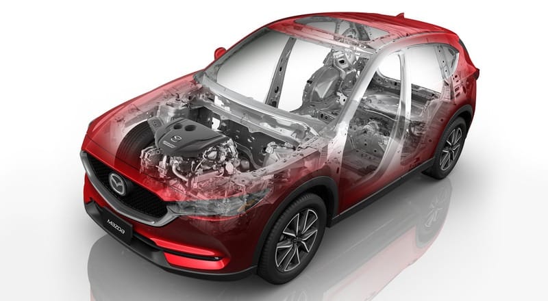 Mazda CX-5 Safety